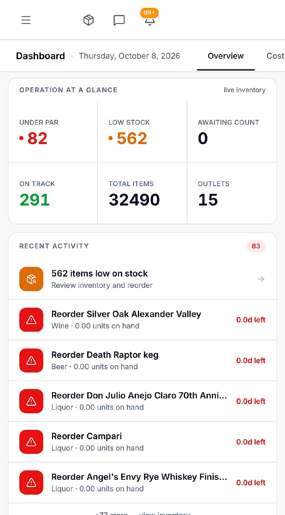 Dashboard in the Allie's app, with stock status and reorder alerts