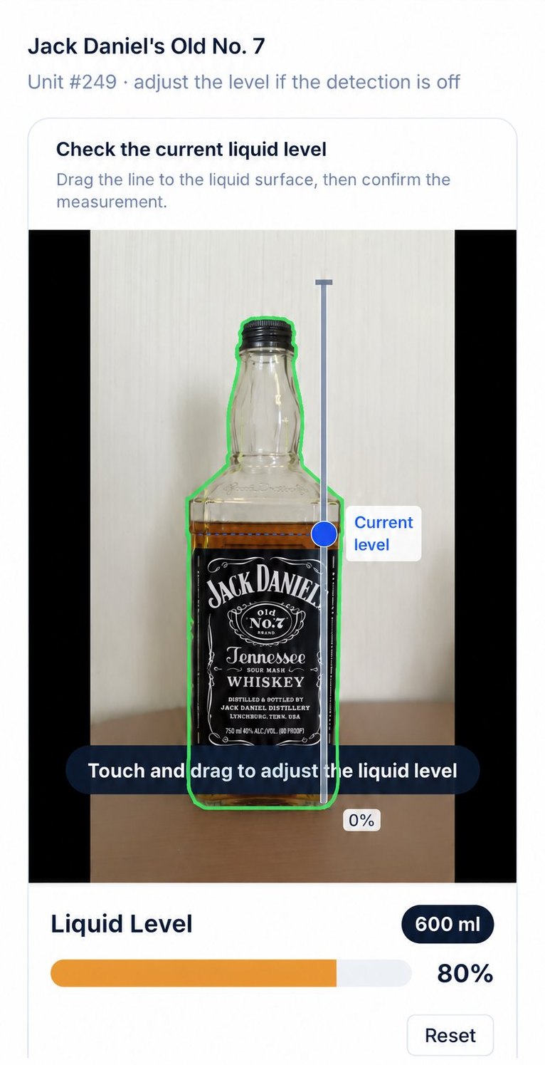 Allie's measuring the liquid left in a bottle from a photo